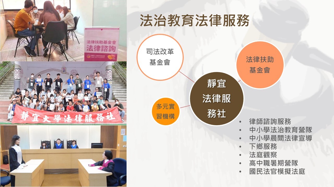 系簡介5